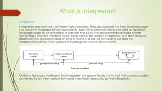 Compiler vs Interpreter-Compiler design ppt. | PPTX