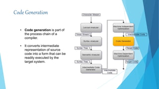 Compiler design proficiency.pptx