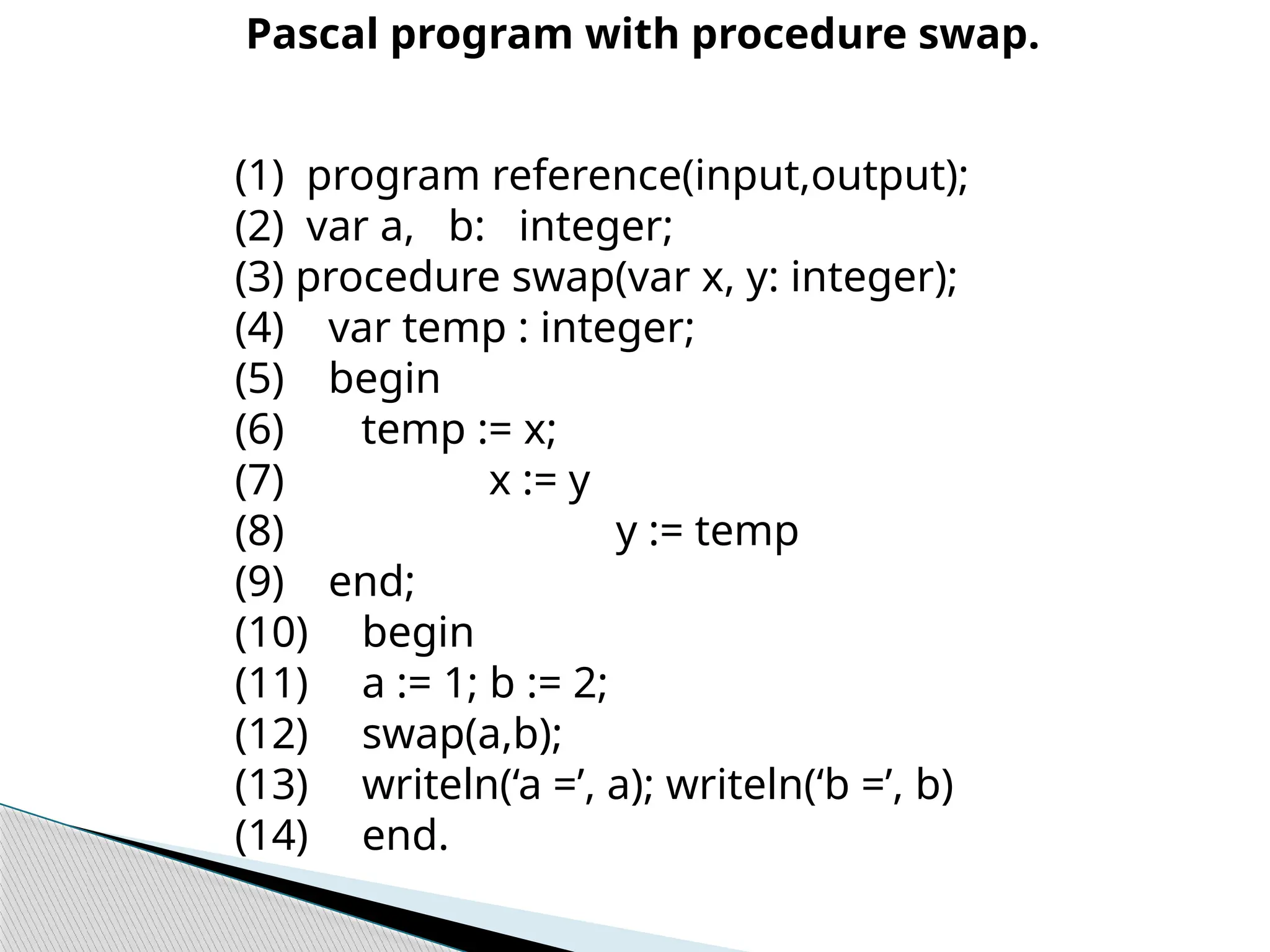 (1) program reference(input,output);
(2) var a, b: integer;
(3) procedure swap(var x, y: integer);
(4) var temp : integer;
(5) begin
(6) temp := x;
(7) x := y
(8) y := temp
(9) end;
(10) begin
(11) a := 1; b := 2;
(12) swap(a,b);
(13) writeln(‘a =’, a); writeln(‘b =’, b)
(14) end.
Pascal program with procedure swap.
 