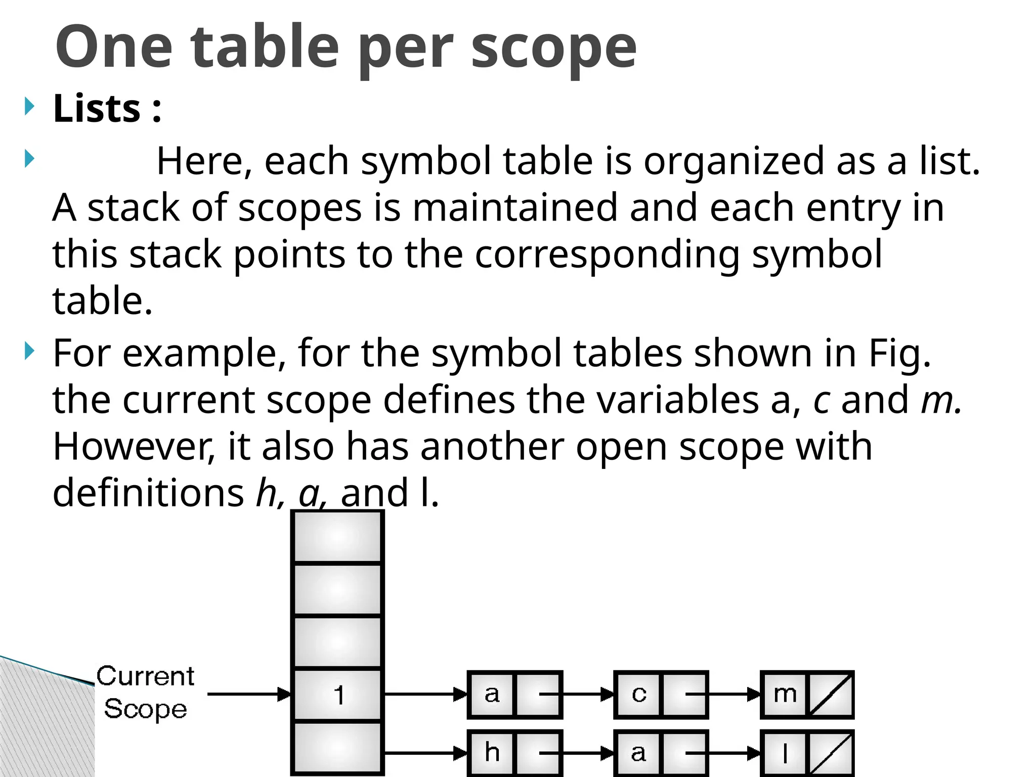  Lists :
 Here, each symbol table is organized as a list.
A stack of scopes is maintained and each entry in
this stack points to the corresponding symbol
table.
 For example, for the symbol tables shown in Fig.
the current scope defines the variables a, c and m.
However, it also has another open scope with
definitions h, a, and l.
One table per scope
 