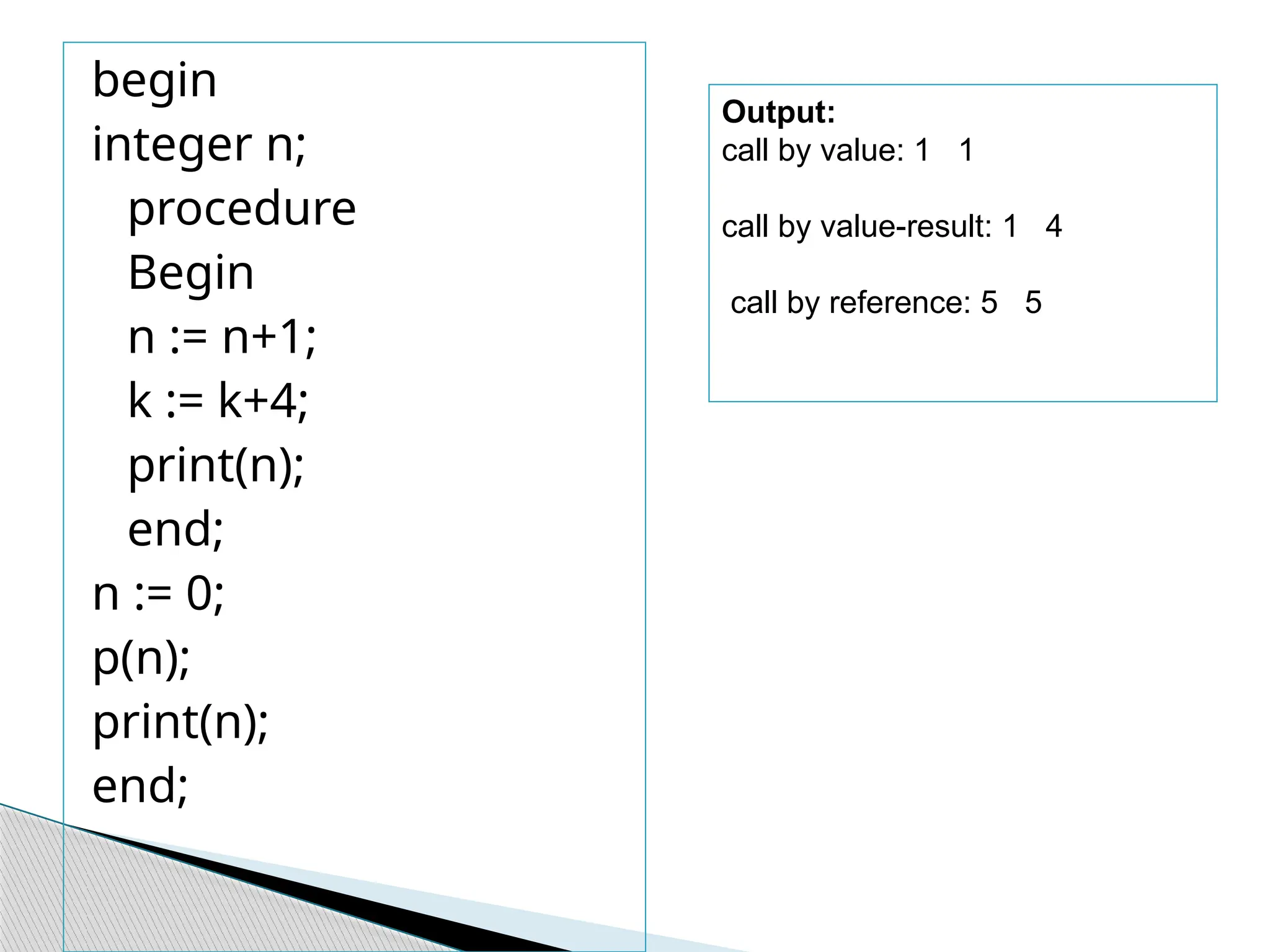 begin
integer n;
procedure
Begin
n := n+1;
k := k+4;
print(n);
end;
n := 0;
p(n);
print(n);
end;
Output:
call by value: 1 1
call by value-result: 1 4
call by reference: 5 5
 