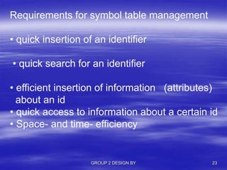 GROUP 2 DESIGN BY 23
Requirements for symbol table management
• quick insertion of an identifier
• quick search for an identifier
• efficient insertion of information (attributes)
about an id
• quick access to information about a certain id
• Space- and time- efficiency
 