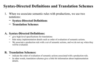 Compiler Design_Syntax Directed Translation.pptx