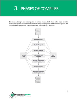 Compiler Design
5
The compilation process is a sequence of various phases. Each phase takes input from its
previous stage, has its own representation of source program, and feeds its output to the
next phase of the compiler. Let us understand the phases of a compiler.
3. PHASES OF COMPILER
 