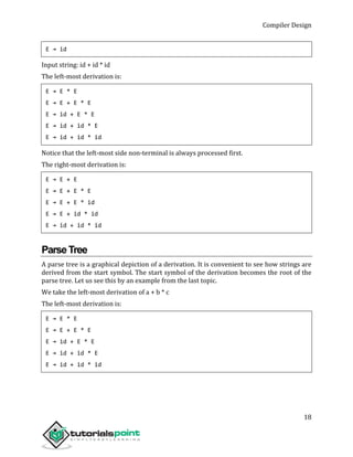 Compiler Design
18
E → id
Input string: id + id * id
The left-most derivation is:
E → E * E
E → E + E * E
E → id + E * E
E → id + id * E
E → id + id * id
Notice that the left-most side non-terminal is always processed first.
The right-most derivation is:
E → E + E
E → E + E * E
E → E + E * id
E → E + id * id
E → id + id * id
ParseTree
A parse tree is a graphical depiction of a derivation. It is convenient to see how strings are
derived from the start symbol. The start symbol of the derivation becomes the root of the
parse tree. Let us see this by an example from the last topic.
We take the left-most derivation of a + b * c
The left-most derivation is:
E → E * E
E → E + E * E
E → id + E * E
E → id + id * E
E → id + id * id
 