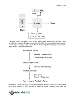 Compiler Design
31
Predictive parsing uses a stack and a parsing table to parse the input and generate a parse
tree. Both the stack and the input contains an end symbol $ to denote that the stack is empty
and the input is consumed. The parser refers to the parsing table to take any decision on the
input and stack element combination.
In recursive descent parsing, the parser may have more than one production to choose from
for a single instance of input; whereas in predictive parser, each step has at most one
 