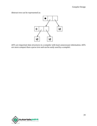 Compiler Design
39
Abstract tree can be represented as:
ASTs are important data structures in a compiler with least unnecessary information. ASTs
are more compact than a parse tree and can be easily used by a compiler.
 