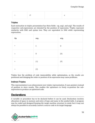 Compiler Design
58
= r3 a
Triples
Each instruction in triples presentation has three fields : op, arg1, and arg2. The results of
respective sub-expressions are denoted by the position of expression. Triples represent
similarity with DAG and syntax tree. They are equivalent to DAG while representing
expressions.
Op arg1 arg2
* C D
+ B (0)
+ (1) (0)
= (2)
Triples face the problem of code immovability while optimization, as the results are
positional and changing the order or position of an expression may cause problems.
Indirect Triples
This representation is an enhancement over triples representation. It uses pointers instead
of position to store results. This enables the optimizers to freely re-position the sub-
expression to produce an optimized code.
Declarations
A variable or procedure has to be declared before it can be used. Declaration involves
allocation of space in memory and entry of type and name in the symbol table. A program
may be coded and designed keeping the target machine structure in mind, but it may not
always be possible to accurately convert a source code to its target language.
 