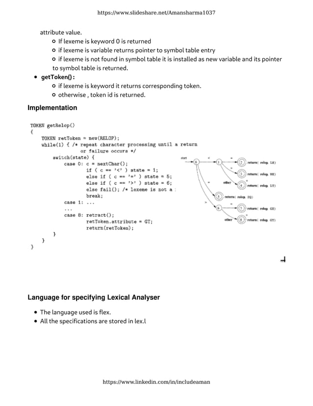 Lexical Analysis Compiler design