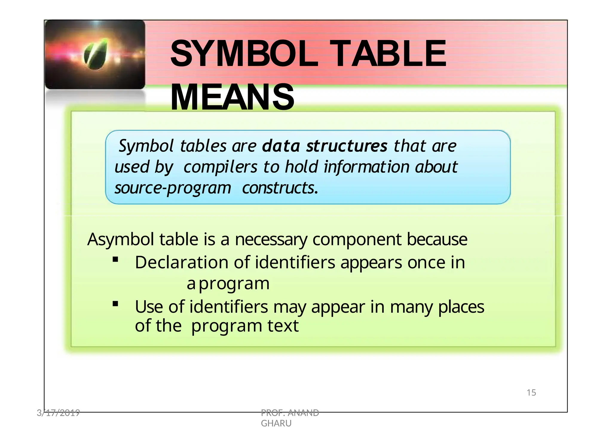 SYMBOL TABLE
MEANS
Symbol tables are data structures that are
used by compilers to hold information about
source-program constructs.
Asymbol table is a necessary component because
 Declaration of identifiers appears once in
aprogram
 Use of identifiers may appear in many places
of the program text
15
3/17/2019 PROF. ANAND
GHARU
 