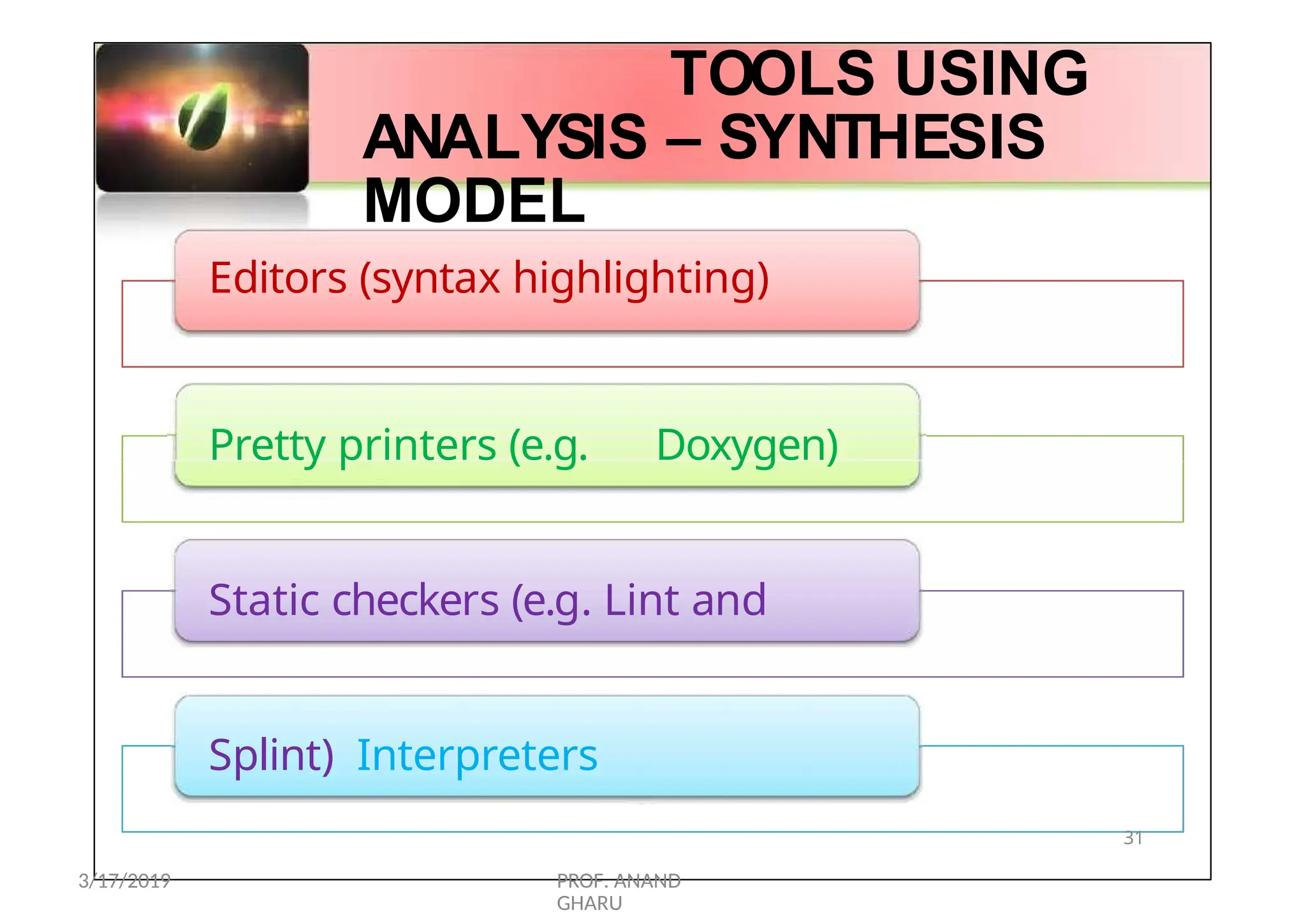 TOOLS USING
ANALYSIS – SYNTHESIS
MODEL
Editors (syntax highlighting)
Pretty printers (e.g. Doxygen)
Static checkers (e.g. Lint and
Splint) Interpreters
31
3/17/2019 PROF. ANAND
GHARU
 