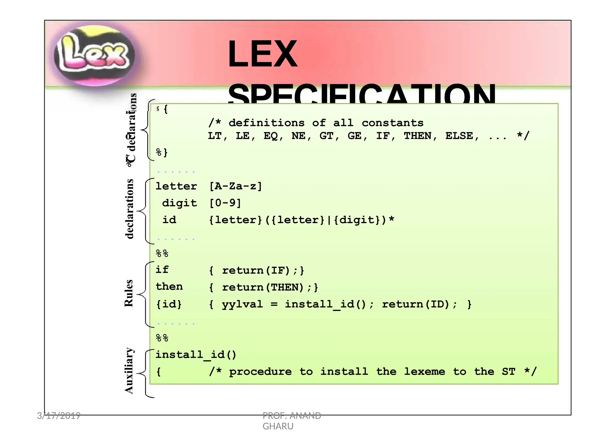 LEX
SPECIFICATION
{
/* definitions of all constants
LT, LE, EQ, NE, GT, GE, IF, THEN, ELSE, ... */
C
declarat
s
n
o
i
%
%}
......
letter
digit
id
[A-Za-z]
[0-9]
{letter}({letter}|{digit})*
{ return(IF);}
{ return(THEN);}
{ yylval = install_id(); return(ID); }
......
%%
if
then
{id}
......
%%
install_id()
{ /* procedure to install the lexeme to the ST */
declarations
Rules
Auxiliary
3/17/2019 PROF. ANAND
GHARU
 