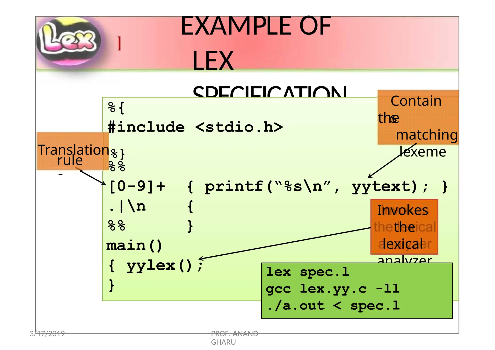Invokes
the
lexical
analyzer
EXAMPLE OF
LEX
SPECIFICATION
%{
#include <stdio.h>
%
%
Contain
s
the
matching
lexeme
Translation%}
rule
s
{ printf(“%sn”, yytext); }
{
}
[0-9]+
.|n
%%
main()
{ yylex();
}
Invokes
the
lexical
analyzer
lex spec.l
gcc lex.yy.c -ll
./a.out < spec.l
3/17/2019 PROF. ANAND
GHARU
 