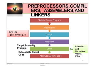 Preprocessor Assembly Compiler detail with examples and other things | PPTX