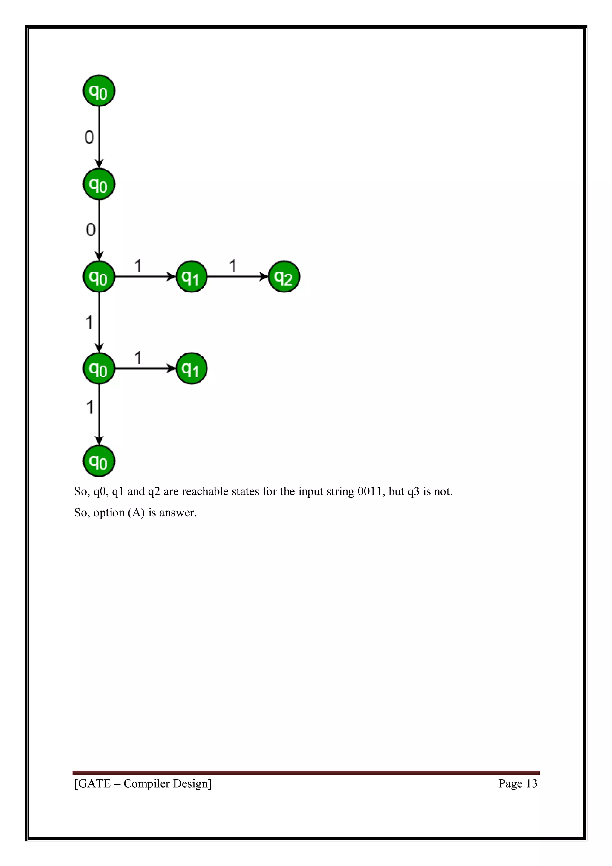 [GATE – Compiler Design] Page 13
So, q0, q1 and q2 are reachable states for the input string 0011, but q3 is not.
So, option (A) is answer.
 