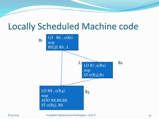 Locally Scheduled Machine code
8/25/2014 Compiler OptimizationTechniques - unit II 33
LD R6 , 0(R1)
nop
BEQZ R6 , L
LD R7 ,0(R2)
nop
ST 0(R3),R7
LD R8 , 0(R4)
nop
ADD R8,R8,R8
ST 0(R5), R8
B1
B2
B3
L:
 