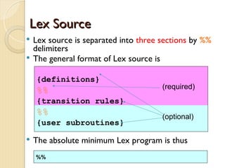 compiler Design laboratory lex and yacc tutorial | PPT