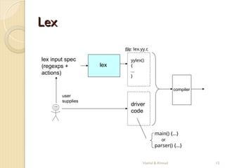 compiler Design laboratory lex and yacc tutorial | PPT