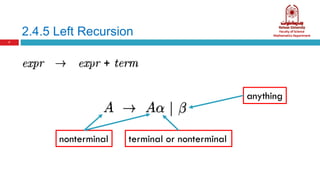 2.4.5 Left Recursion
7
nonterminal terminal or nonterminal
anything
 