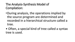 The Analysis-Synthesis Model of
Compilation:
•During analysis, the operations implied by
the source program are determined and
recorded in a hierarchical structure called a
tree.
• Often, a special kind of tree called a syntax
tree is used.
 