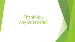 Thank You
Any Questions?
 