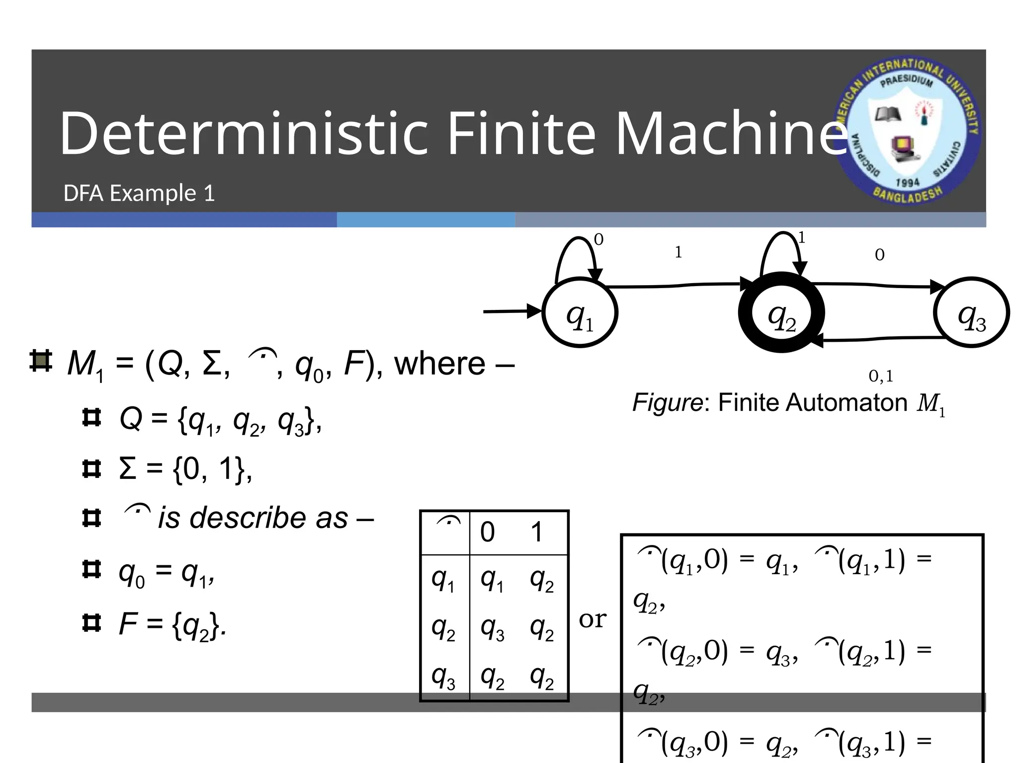 Nfa to dfa conversion using subset construction method ppt