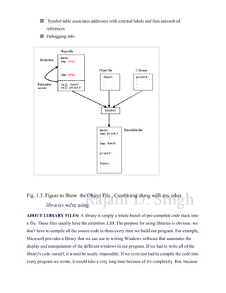 Compiler, linker & loader