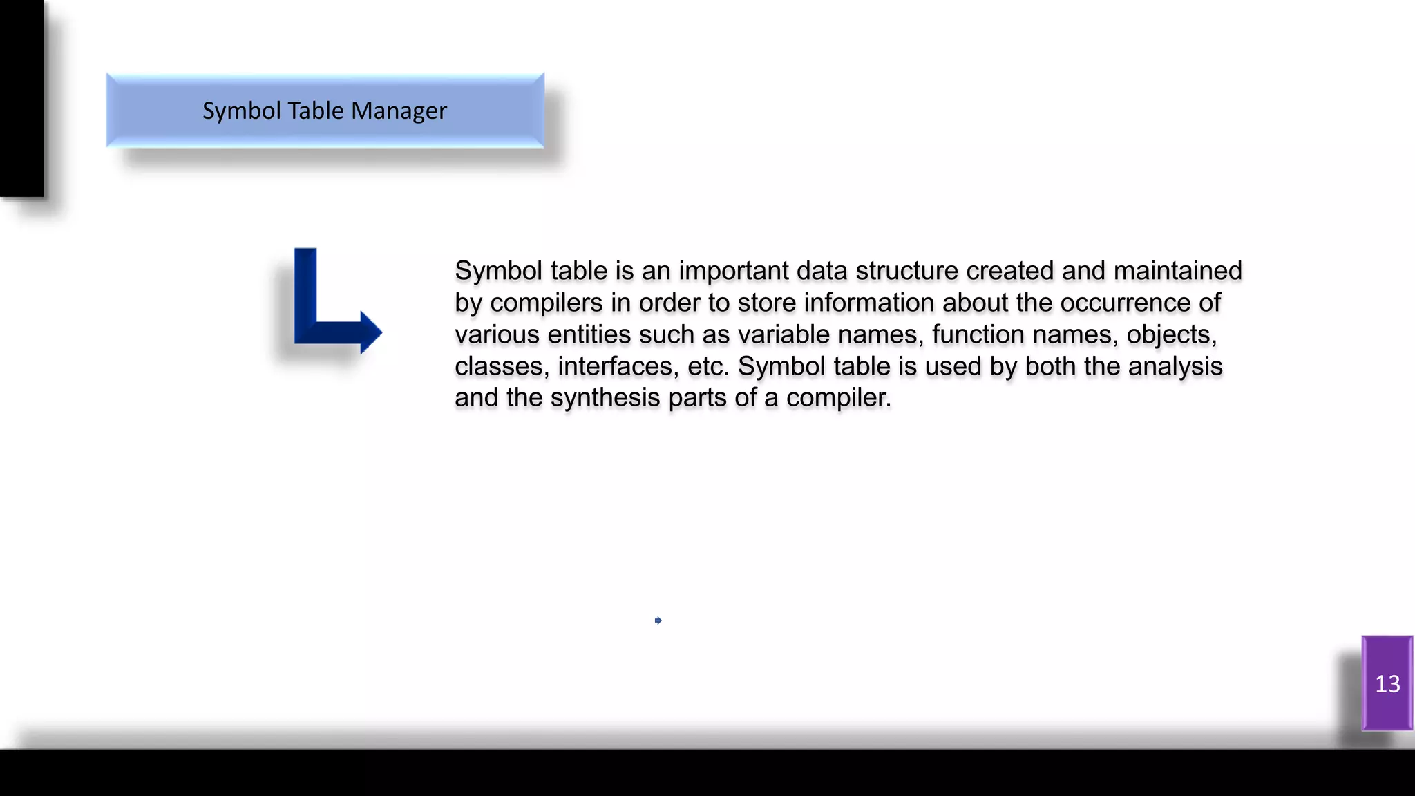 1
13
Symbol Table Manager
Symbol table is an important data structure created and maintained
by compilers in order to store information about the occurrence of
various entities such as variable names, function names, objects,
classes, interfaces, etc. Symbol table is used by both the analysis
and the synthesis parts of a compiler.
 