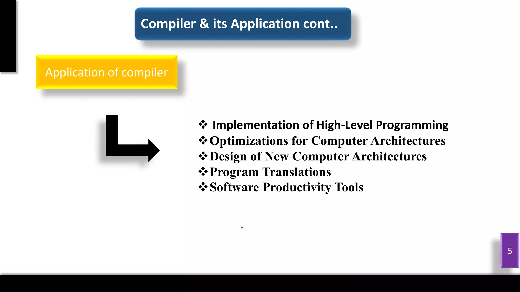 Compiler & its Application cont..
5
Application of compiler
 Implementation of High-Level Programming
Optimizations for Computer Architectures
Design of New Computer Architectures
Program Translations
Software Productivity Tools
 