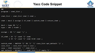 10
Yacc Code Snippet
 