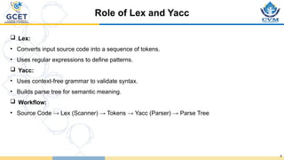Role of Lex and Yacc
4
 Lex:
• Converts input source code into a sequence of tokens.
• Uses regular expressions to define patterns.
 Yacc:
• Uses context-free grammar to validate syntax.
• Builds parse tree for semantic meaning.
 Workflow:
• Source Code → Lex (Scanner) → Tokens → Yacc (Parser) → Parse Tree
 