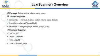 7
 Purpose: Define lexical tokens using regex.
 Token Categories:
• Keywords → int, float, if, else, switch, return, case, default.
• Identifiers → [a-zA-Z][a-zA-Z0-9]*
• Numbers → Integers [0-9]+, Floats [0-9]+.[0-9]+
 Example Mapping:
• "int" → INT
• "float" → FLOAT
• 123 → NUM
• 3.14 → FLOAT_NUM
Lex(Scanner) Overview
 