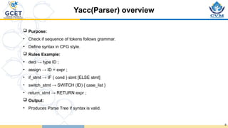 8
 Purpose:
• Check if sequence of tokens follows grammar.
• Define syntax in CFG style.
 Rules Example:
• decl → type ID ;
• assign → ID = expr ;
• if_stmt → IF ( cond ) stmt [ELSE stmt]
• switch_stmt → SWITCH (ID) { case_list }
• return_stmt → RETURN expr ;
 Output:
• Produces Parse Tree if syntax is valid.
Yacc(Parser) overview
 