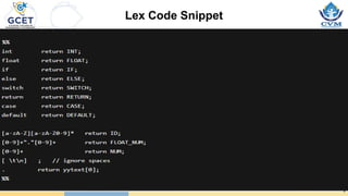 9
Lex Code Snippet
 