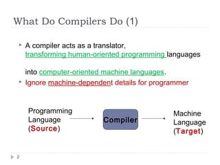Compiler | PPT
