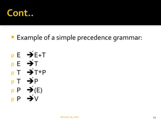 Example of a simple precedence grammar: E    E+T  E    T  T    T*P  T    P P    (E)  P    V January 29, 2010 