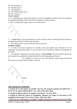 Compiler question bank | PDF