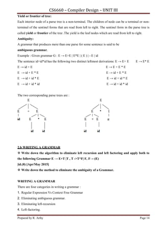 Compiler question bank | PDF