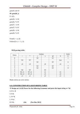 Compiler question bank | PDF | Programming Languages | Computing