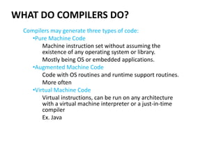 Compiler type | PPT image.