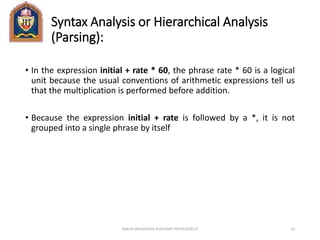 Syntax Analysis or Hierarchical Analysis
(Parsing):
• In the expression initial + rate * 60, the phrase rate * 60 is a logical
unit because the usual conventions of arithmetic expressions tell us
that the multiplication is performed before addition.
• Because the expression initial + rate is followed by a *, it is not
grouped into a single phrase by itself
ANKUR SRIVASTAVA ASSISTANT PROFESSOR JIT 23
 