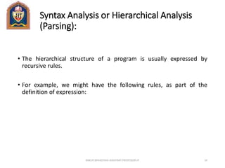 Syntax Analysis or Hierarchical Analysis
(Parsing):
• The hierarchical structure of a program is usually expressed by
recursive rules.
• For example, we might have the following rules, as part of the
definition of expression:
ANKUR SRIVASTAVA ASSISTANT PROFESSOR JIT 24
 