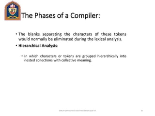 The Phases of a Compiler:
• The blanks separating the characters of these tokens
would normally be eliminated during the lexical analysis.
• Hierarchical Analysis:
• In which characters or tokens are grouped hierarchically into
nested collections with collective meaning.
ANKUR SRIVASTAVA ASSISTANT PROFESSOR JIT 36
 