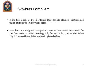 Two-Pass Compiler:
• in the first pass, all the identifiers that denote storage locations are
found and stored in a symbol table
• Identifiers are assigned storage locations as they are encountered for
the first time, so after reading 1.6, for example, the symbol table
might contain the entries shown in given below.
ANKUR SRIVASTAVA ASSISTANT PROFESSOR JIT 86
 