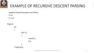 EXAMPLE OF RECURSIVE DESCENT PARSING
Suppose the grammar given is as follows:
E->iE’
E’->+iE’
Program:
E()
{
if(l==‘i’)
{
match(‘i’);
E’();
}
} l=getchar();
ANKUR SRIVASTAVA ASSISTANT PROFESSOR JIT 14
 