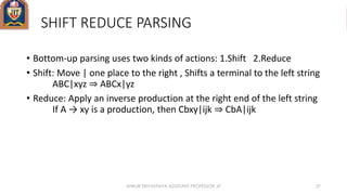 SHIFT REDUCE PARSING
• Bottom-up parsing uses two kinds of actions: 1.Shift 2.Reduce
• Shift: Move | one place to the right , Shifts a terminal to the left string
ABC|xyz ⇒ ABCx|yz
• Reduce: Apply an inverse production at the right end of the left string
If A → xy is a production, then Cbxy|ijk ⇒ CbA|ijk
ANKUR SRIVASTAVA ASSISTANT PROFESSOR JIT 27
 