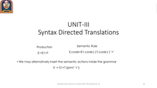 UNIT-III
Syntax Directed Translations
Production Semantic Rule
E->E1+T E.code=E1.code||T.code||’+’
• We may alternatively insert the semantic actions inside the grammar
E -> E1+T {print ‘+’}
ANKUR SRIVASTAVA ASSISTANT PROFESSOR JIT 32
 