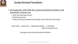 Syntax-Directed Translation
• Conceptually with both the syntax directed translation and
translation scheme we
• Parse the input token stream
• Build the parse tree
• Traverse the tree to evaluate the semantic rules at the parse tree nodes.
Input string parse tree dependency graph evaluation
order for semantic rules
Conceptual view of syntax directed translation
ANKUR SRIVASTAVA ASSISTANT PROFESSOR JIT 36
 
