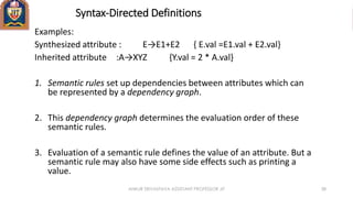 Syntax-Directed Definitions
Examples:
Synthesized attribute : E→E1+E2 { E.val =E1.val + E2.val}
Inherited attribute :A→XYZ {Y.val = 2 * A.val}
1. Semantic rules set up dependencies between attributes which can
be represented by a dependency graph.
2. This dependency graph determines the evaluation order of these
semantic rules.
3. Evaluation of a semantic rule defines the value of an attribute. But a
semantic rule may also have some side effects such as printing a
value.
ANKUR SRIVASTAVA ASSISTANT PROFESSOR JIT 38
 