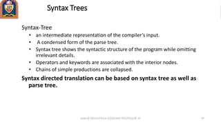 Syntax Trees
Syntax-Tree
• an intermediate representation of the compiler’s input.
• A condensed form of the parse tree.
• Syntax tree shows the syntactic structure of the program while omitting
irrelevant details.
• Operators and keywords are associated with the interior nodes.
• Chains of simple productions are collapsed.
Syntax directed translation can be based on syntax tree as well as
parse tree.
ANKUR SRIVASTAVA ASSISTANT PROFESSOR JIT 39
 
